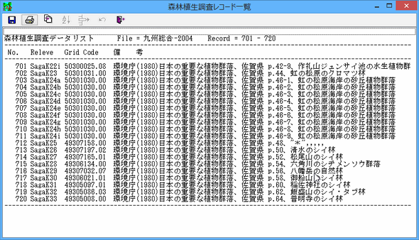 一覧の出力例（内臓ノート）
