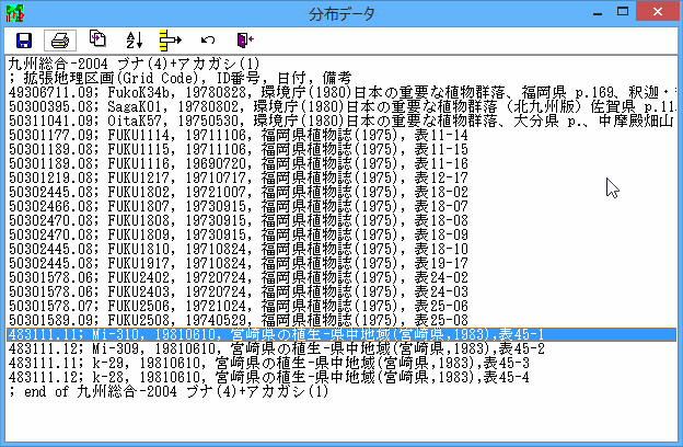 区画コードの出力例